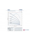 Насос скважинный Pedrollo 4SR 15m/ 8 -PD