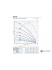 Насос скважинный Pedrollo 4SR 15m/ 8 -PD